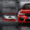 全新的BMWM5竞赛采用M8风格的调整打破封面